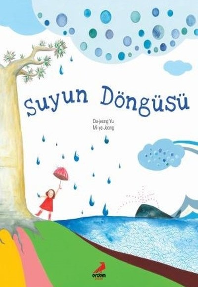 Suyun Döngüsü